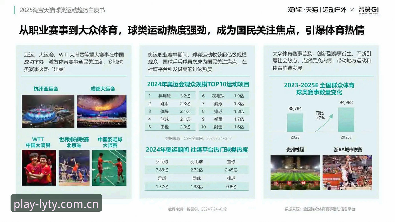 乐游体育平台最新动态：2025年安卓端评测深度解析，用户体验与行业趋势全解读